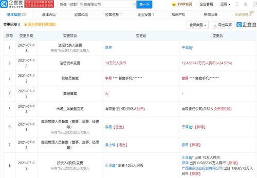 騰訊投資質(zhì)像科技，布局?jǐn)?shù)字內(nèi)容與出版物零售領(lǐng)域